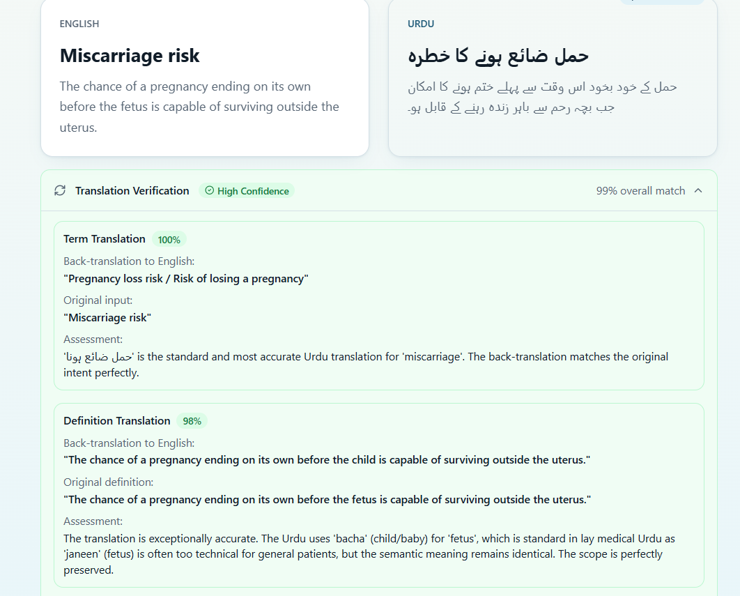 High-confidence back-translation assessment