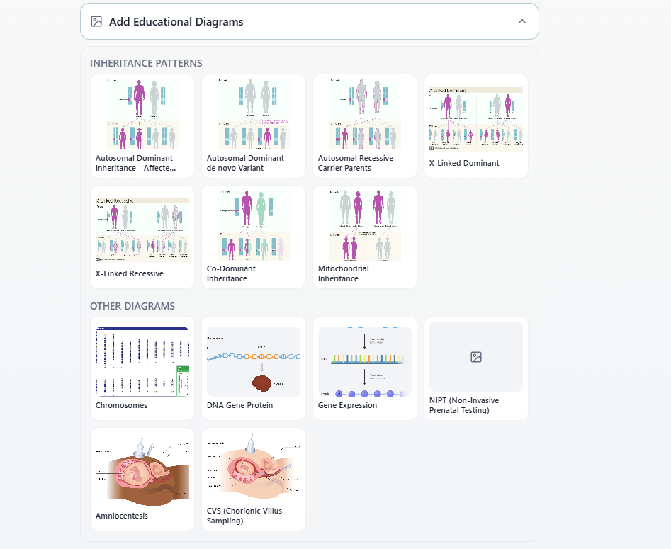 Add educational diagrams: inheritance patterns and more