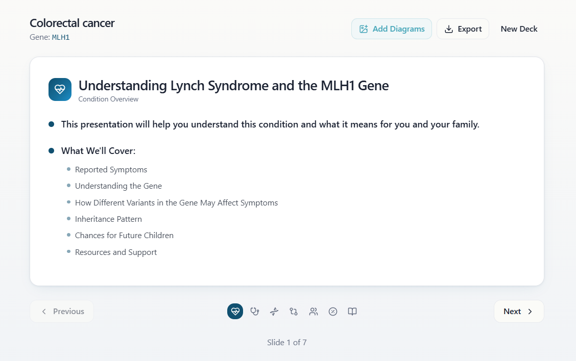 Condition overview slide example