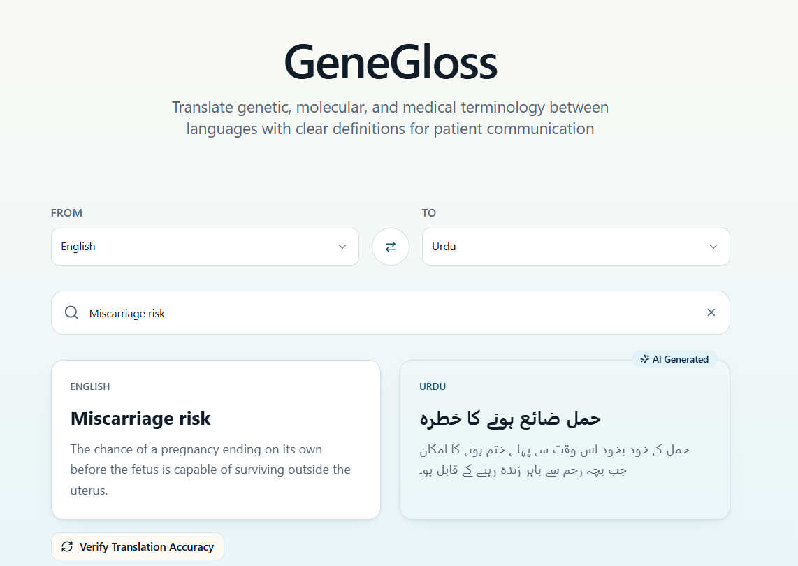 AI-generated patient-friendly definitions